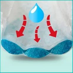 Pampers® Pampers - Baby Dry Pants - Maat 4+ - Mega Pack - 117 Luierbroekjes -Pampers Katoenen luiers Verkoopwinkel 1198x1200 59