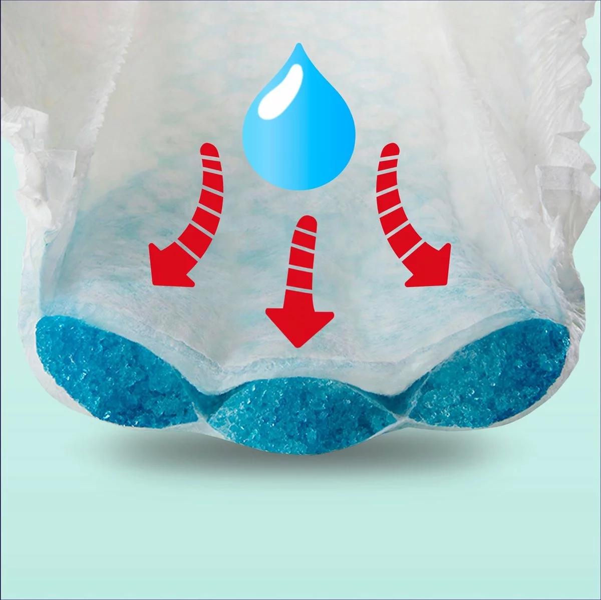 Pampers® Pampers - Night Pants - Maat 5 - Mega Pack - 72 Luierbroekjes 7 Pampers® Pampers - Night Pants - Maat 5 - Mega Pack - 72 Luierbroekjes - Afbeelding 5