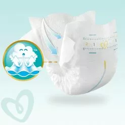 Pampers® Pampers Premium Protection Luiers - Maat 1 (2-5 Kg) - 144 Stuks - Maandbox -Pampers Katoenen luiers Verkoopwinkel 1200x1200 699