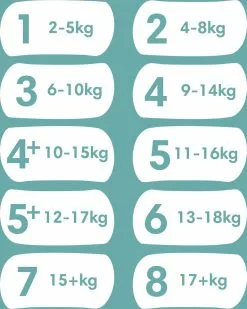 Pampers® Pampers Baby-Dry - Maat 3 (6kg - 10kg) - 222 Luiers - Maandbox 25 Pampers® Pampers Baby-Dry - Maat 3 (6kg - 10kg) - 222 Luiers - Maandbox -Pampers Katoenen luiers Verkoopwinkel 958x1200